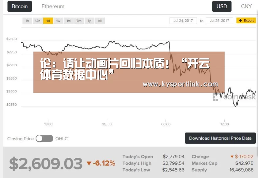 开云体育数据