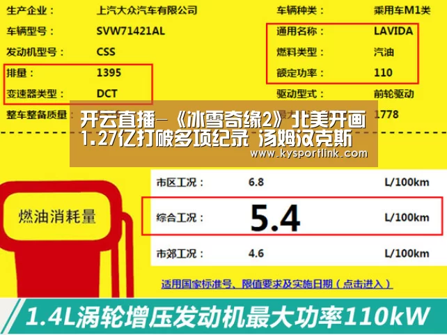 开云直播-《冰雪奇缘2》北美开画1.27亿打破多项纪录 汤姆汉克斯新作排第三(图2) 开云体育官网